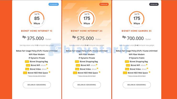 Detail Cara Memasang Biznet Di Rumah Nomer 44