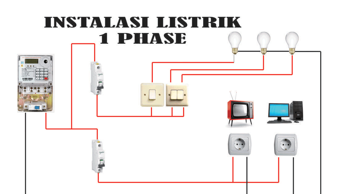 Detail Cara Memasang Instalasi Listrik Rumah Nomer 12