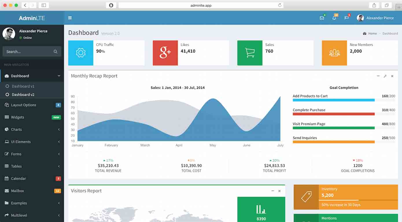 Detail Cara Memasang Template Admin Di Codeigniter Nomer 14