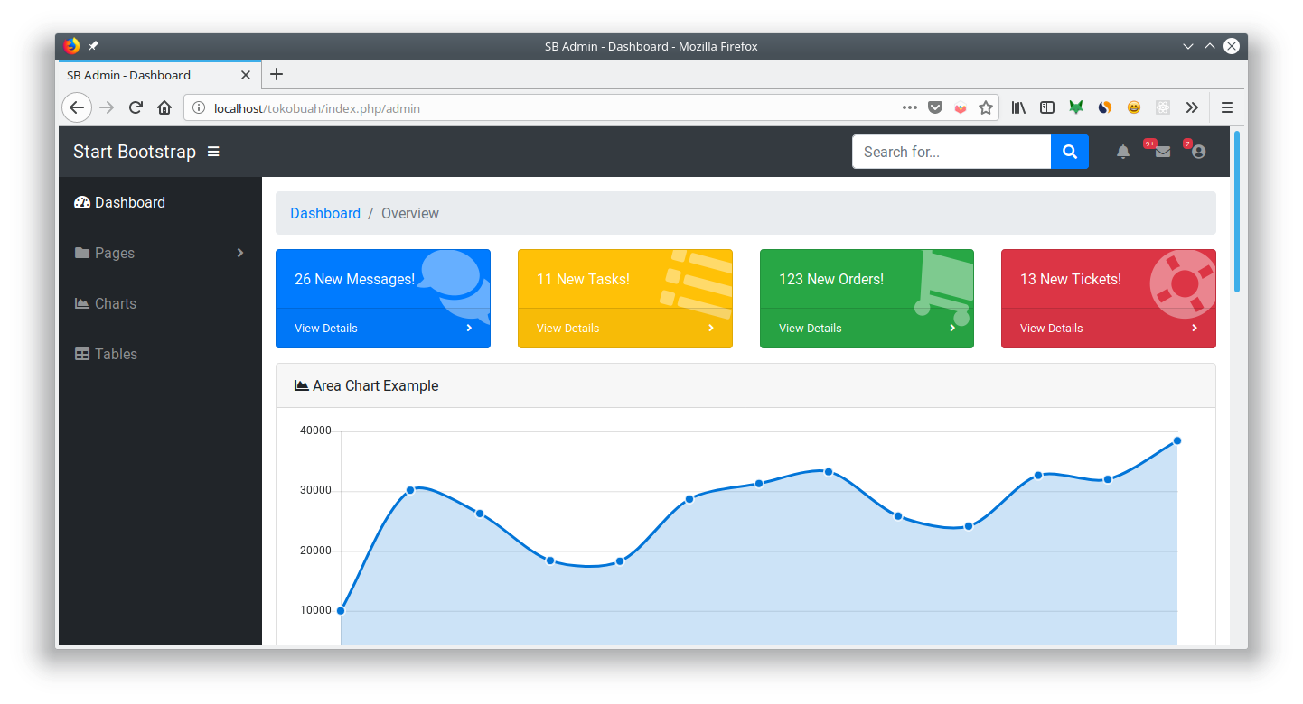 Detail Cara Memasang Template Admin Di Codeigniter Nomer 18