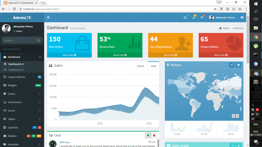 Detail Cara Memasang Template Admin Di Codeigniter Nomer 19