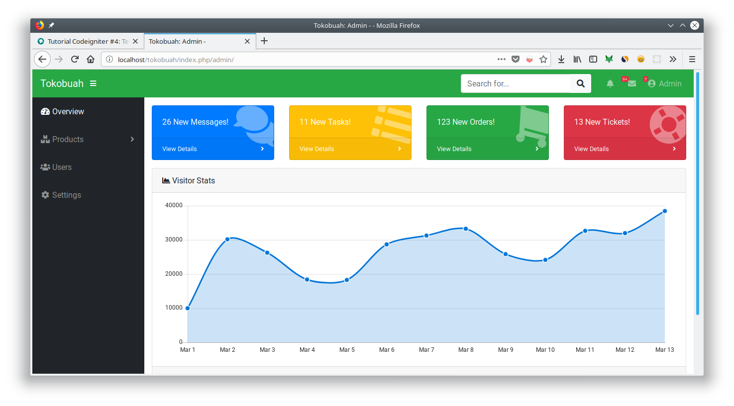 Detail Cara Memasang Template Admin Di Codeigniter Nomer 8