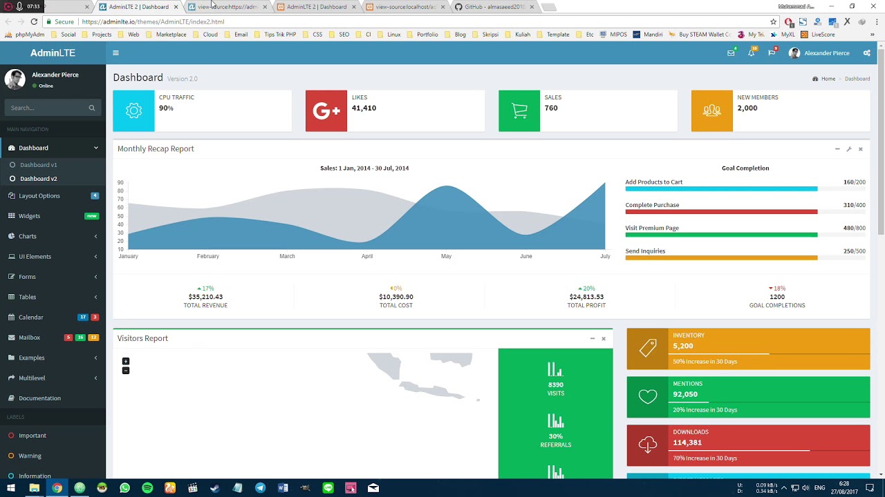 Detail Cara Memasang Template Admin Di Codeigniter Nomer 9