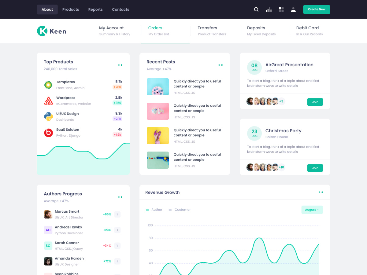 Detail Cara Memasang Template Bootstrap Nomer 23
