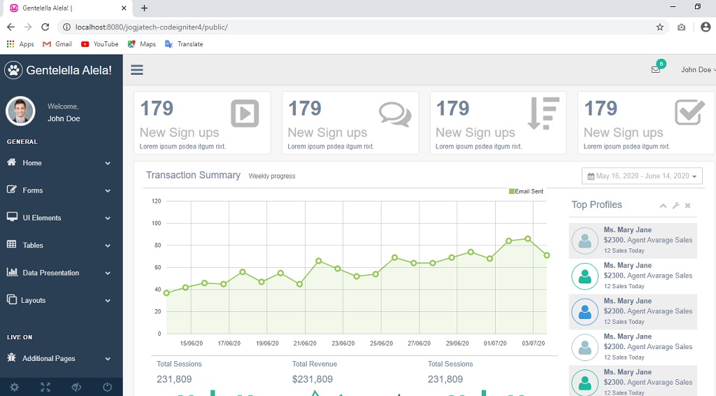Detail Cara Memasang Template Bootstrap Nomer 8