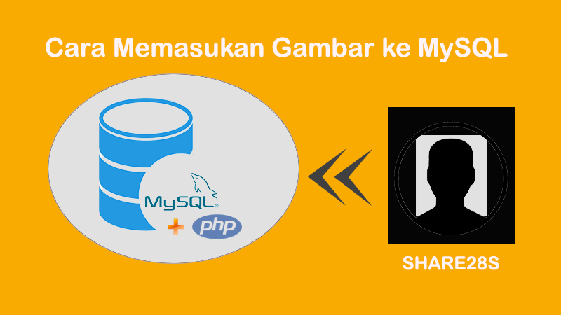 Detail Cara Memasukan Foto Ke Database Mysql Dengan Php Nomer 13