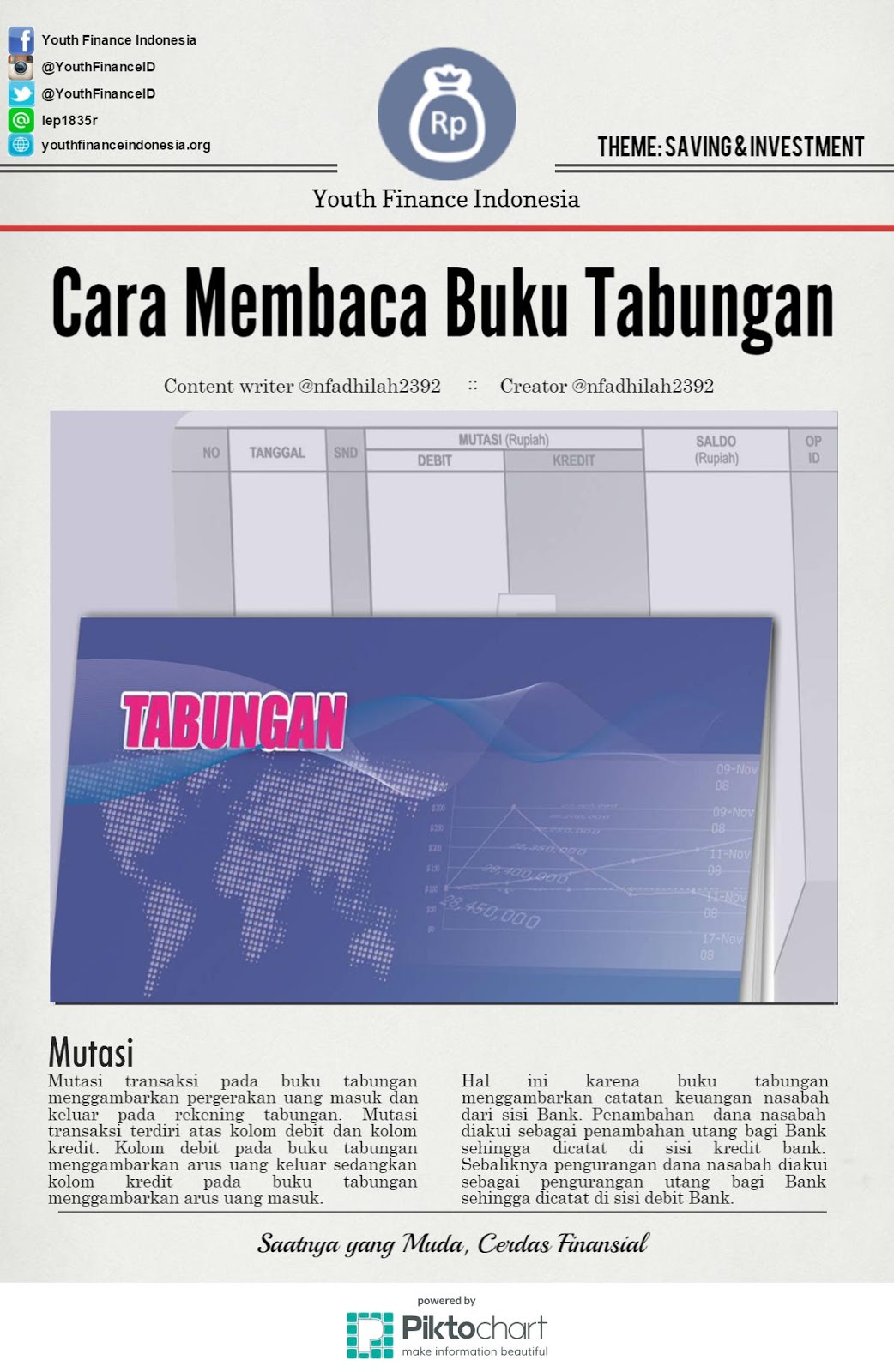 Detail Cara Membaca Buku Tabungan Nomer 18