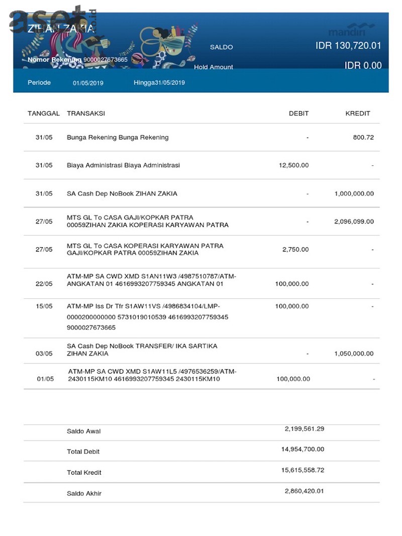 Detail Cara Membaca Buku Tabungan Bank Mandiri Nomer 4