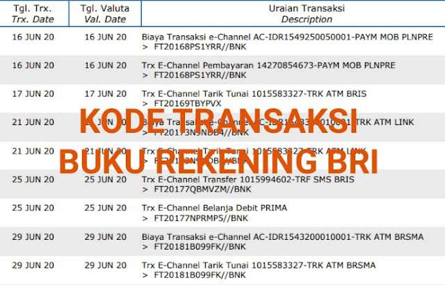 Cara Membaca Buku Tabungan Bri - KibrisPDR