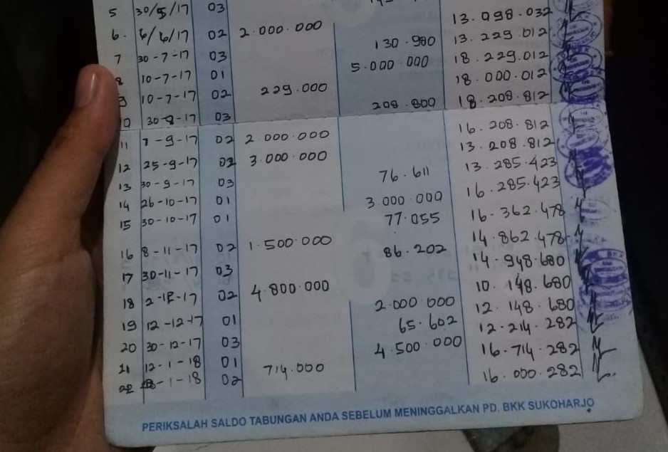 Detail Cara Membaca Saldo Di Buku Tabungan Nomer 32