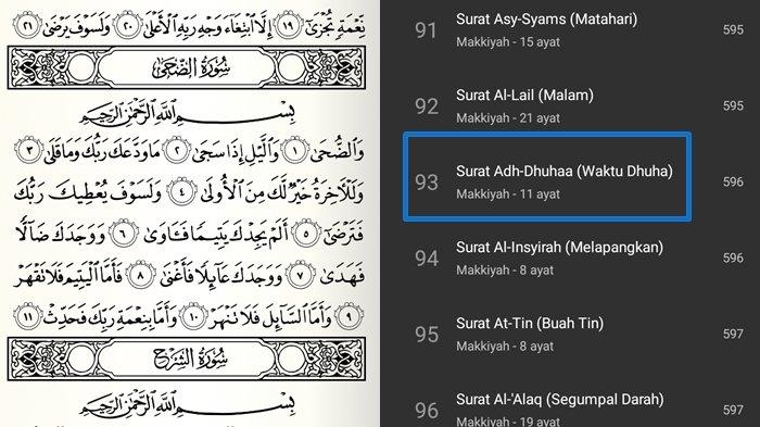 Detail Cara Membaca Surat Ad Dhuha Nomer 22