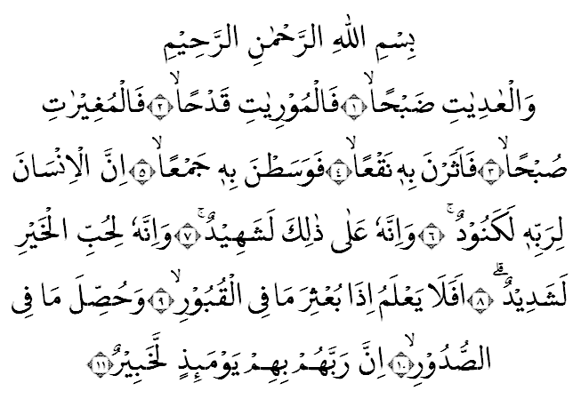 Detail Cara Membaca Surat Al Adiyat Nomer 3