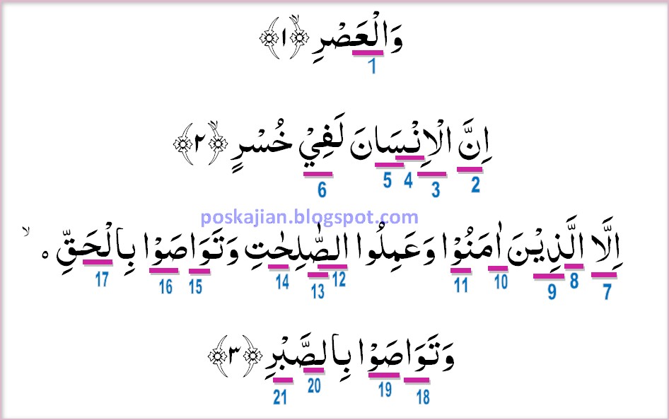 Detail Cara Membaca Surat Al Ashr Nomer 14