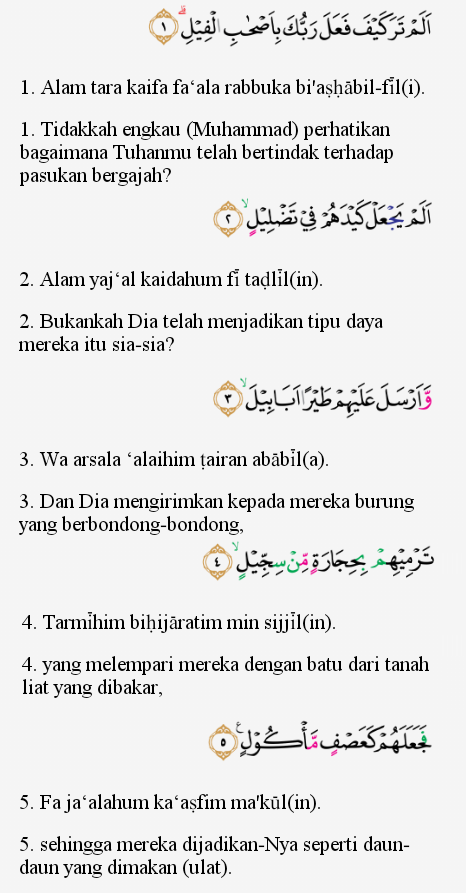 Detail Cara Membaca Surat Al Fiil Nomer 9