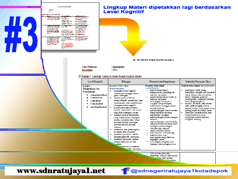 Detail Cara Membuat Blue Print Nomer 10