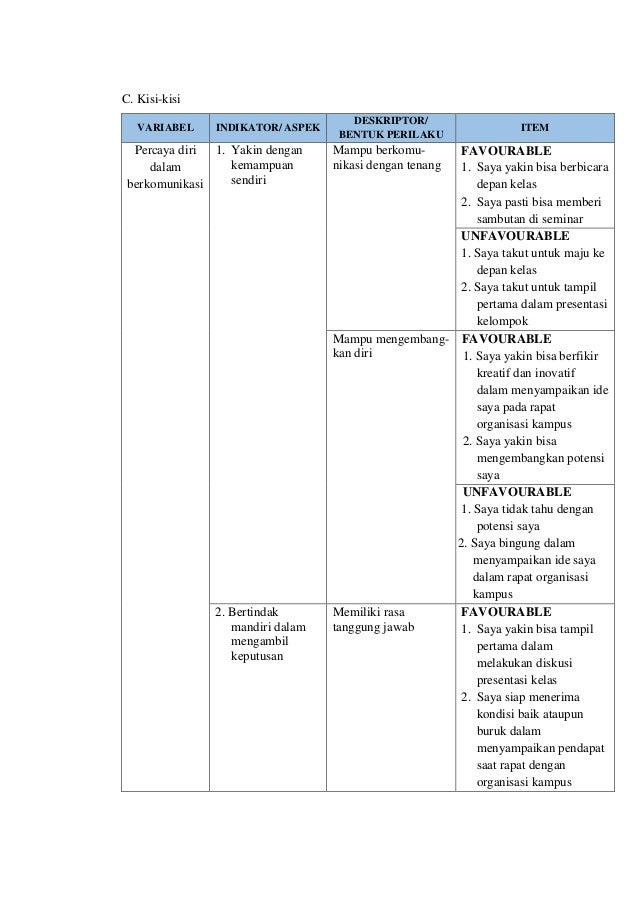 Detail Cara Membuat Blue Print Nomer 6