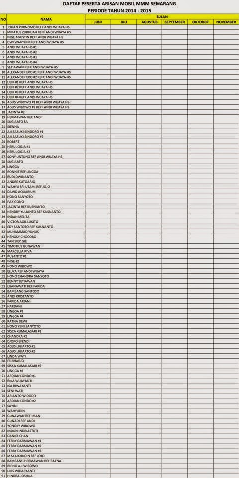 Detail Cara Membuat Buku Arisan Nomer 7