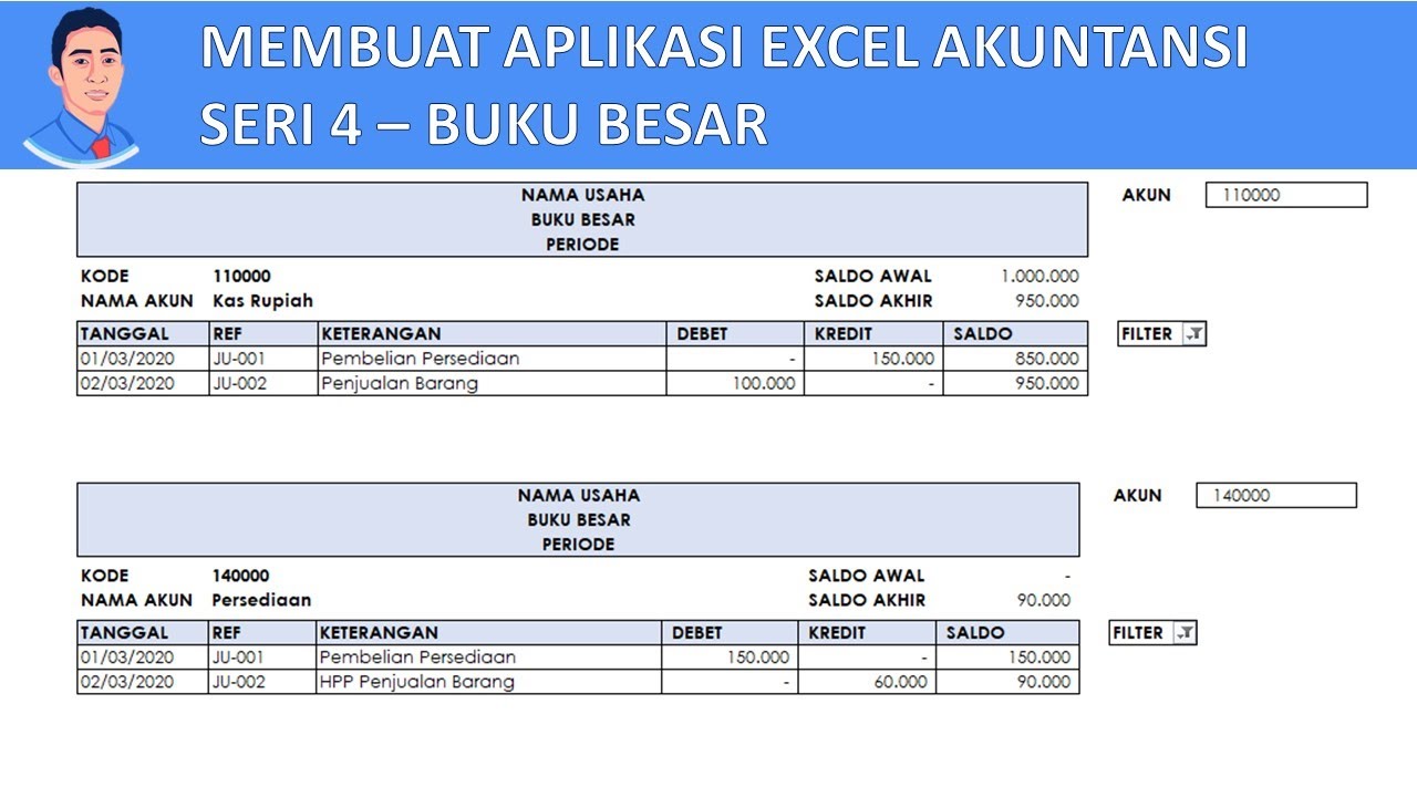 Detail Cara Membuat Buku Besar Akuntansi Nomer 33