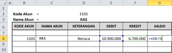 Detail Cara Membuat Buku Besar Dengan Excel Nomer 26