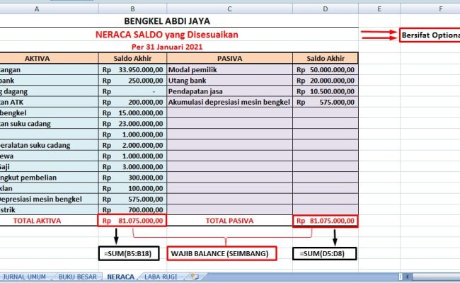 Detail Cara Membuat Buku Besar Dengan Excel Nomer 43