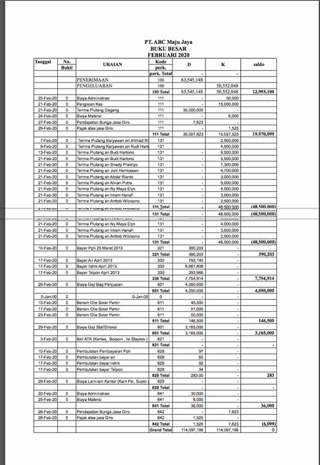 Detail Cara Membuat Buku Besar Dengan Excel Nomer 48