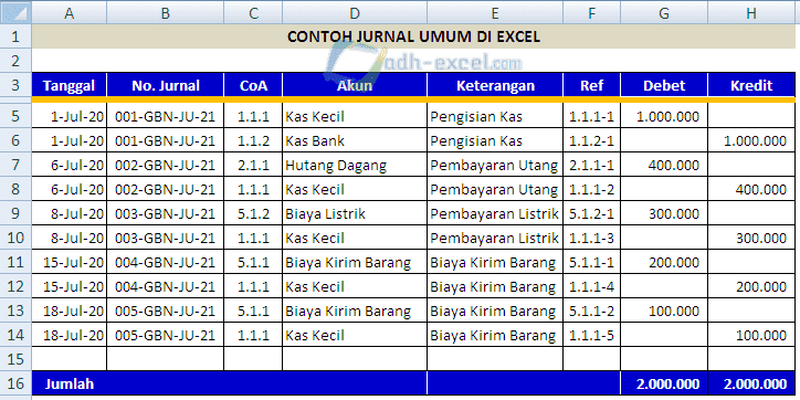 Detail Cara Membuat Buku Besar Di Excel Nomer 2