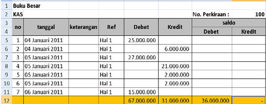 Detail Cara Membuat Buku Besar Di Excel Nomer 22