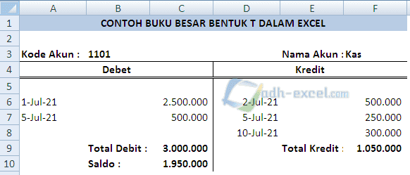 Detail Cara Membuat Buku Besar Di Excel Nomer 4