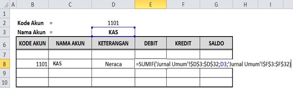 Detail Cara Membuat Buku Besar Di Excel Nomer 30