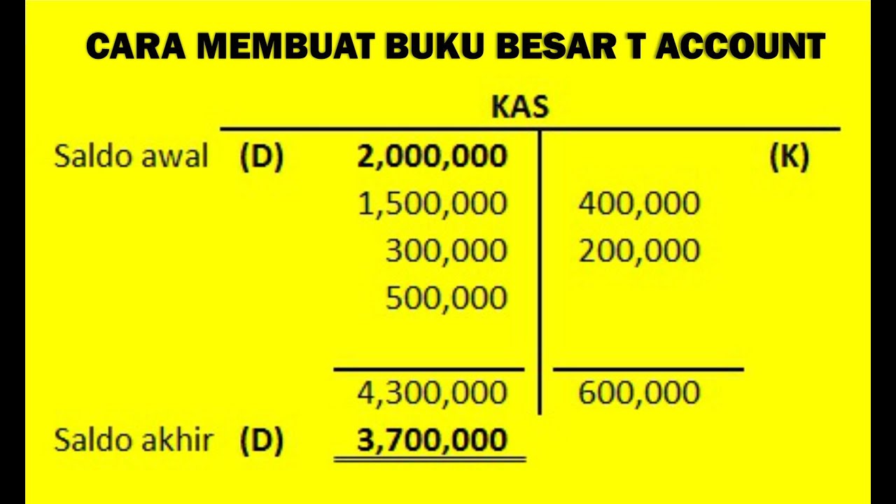 Detail Cara Membuat Buku Besar Di Excel Nomer 33