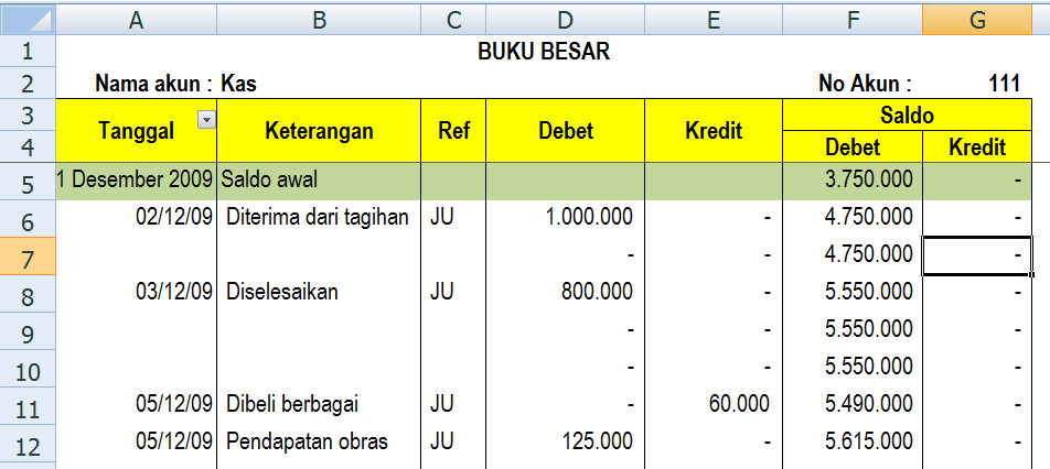 Detail Cara Membuat Buku Besar Di Excel Nomer 8