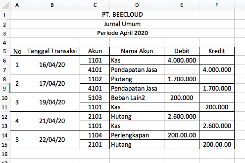 Detail Cara Membuat Buku Besar Di Excel Nomer 9