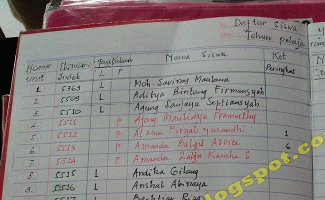 Detail Cara Membuat Buku Catatan Sendiri Nomer 43