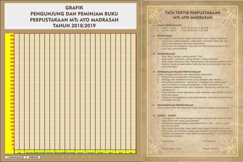 Detail Cara Membuat Buku Induk Perpustakaan Nomer 35