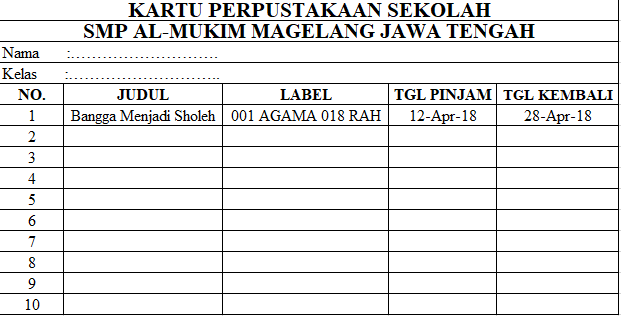 Detail Cara Membuat Buku Induk Perpustakaan Nomer 42