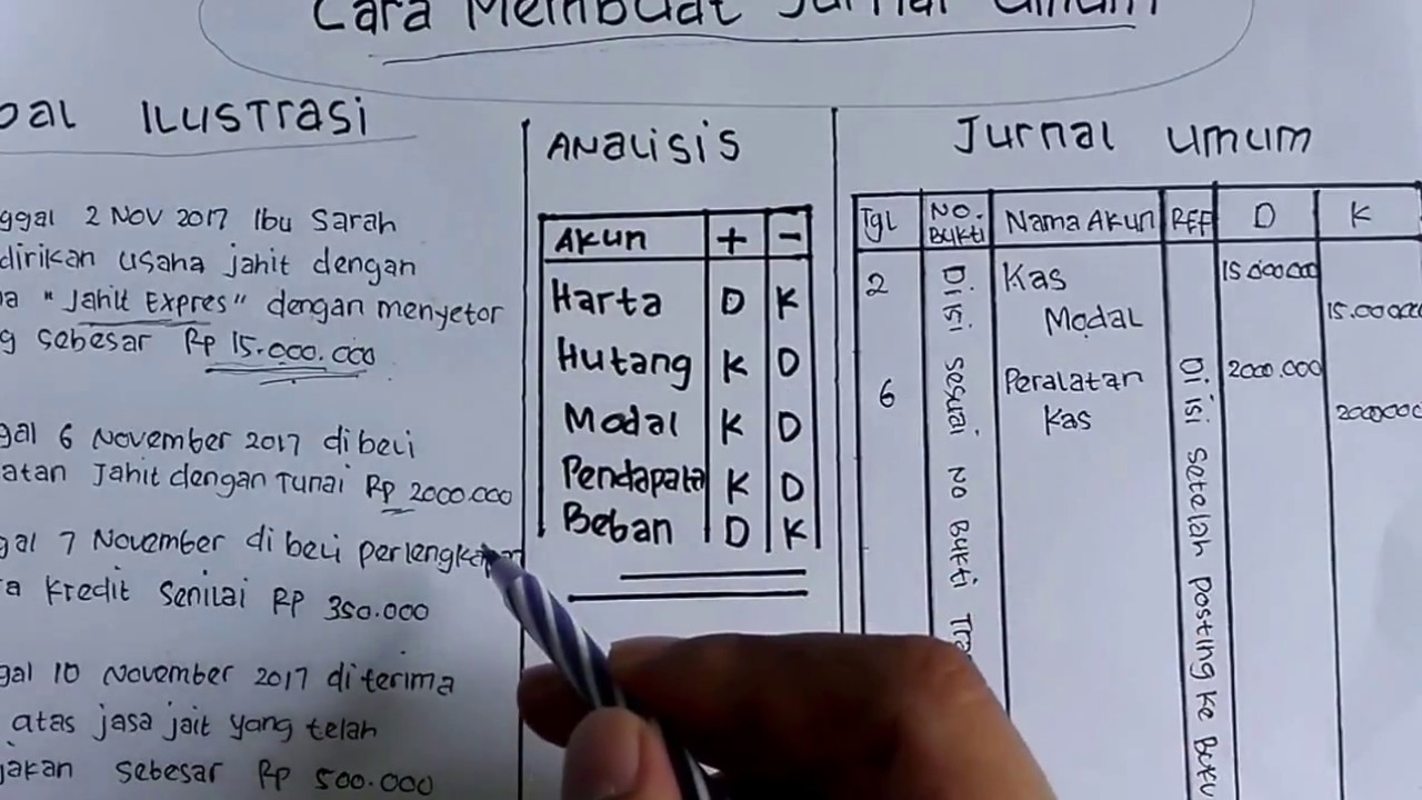 Detail Cara Membuat Buku Jurnal Harian Nomer 31