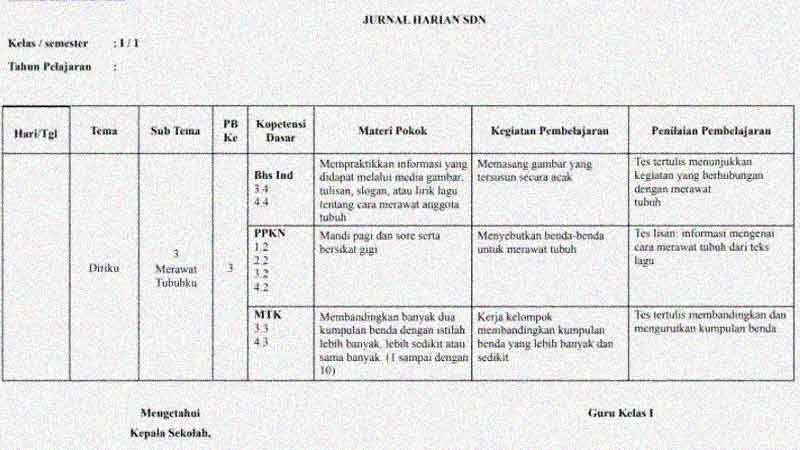 Detail Cara Membuat Buku Jurnal Harian Nomer 44