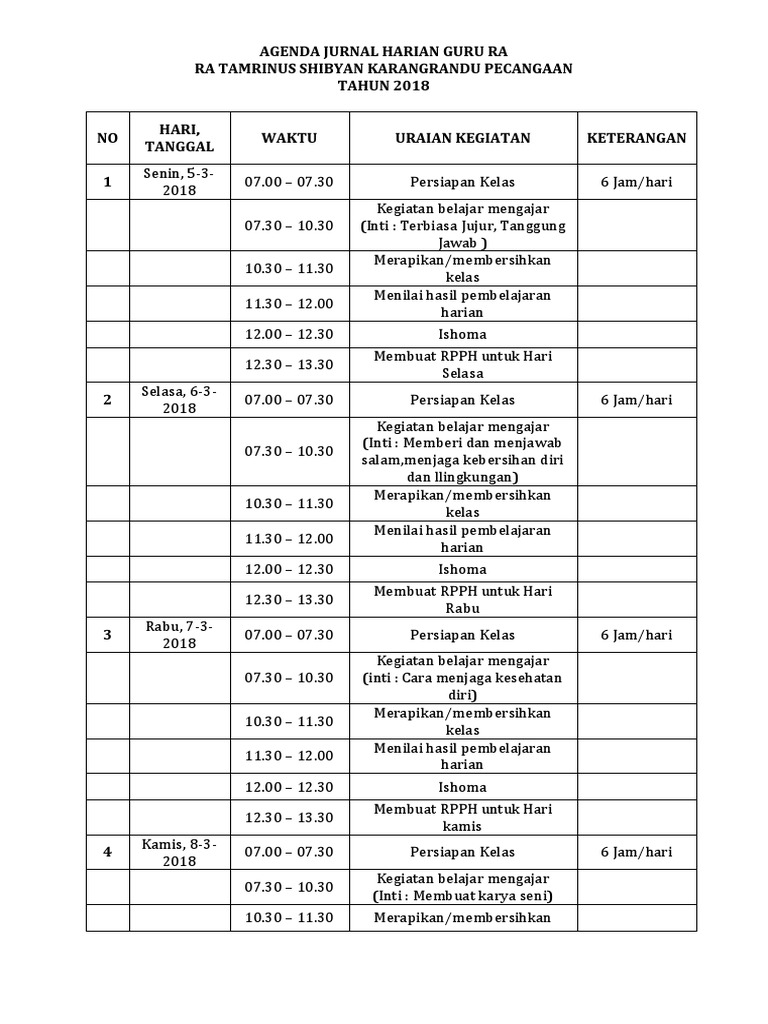 Detail Cara Membuat Buku Jurnal Harian Nomer 50