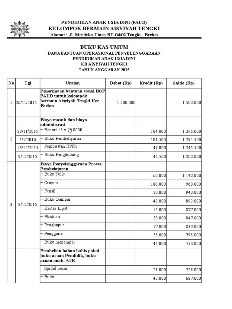 Detail Cara Membuat Buku Kas Umum Nomer 21