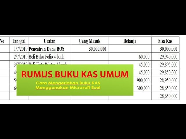 Detail Cara Membuat Buku Kas Umum Di Excel Nomer 2