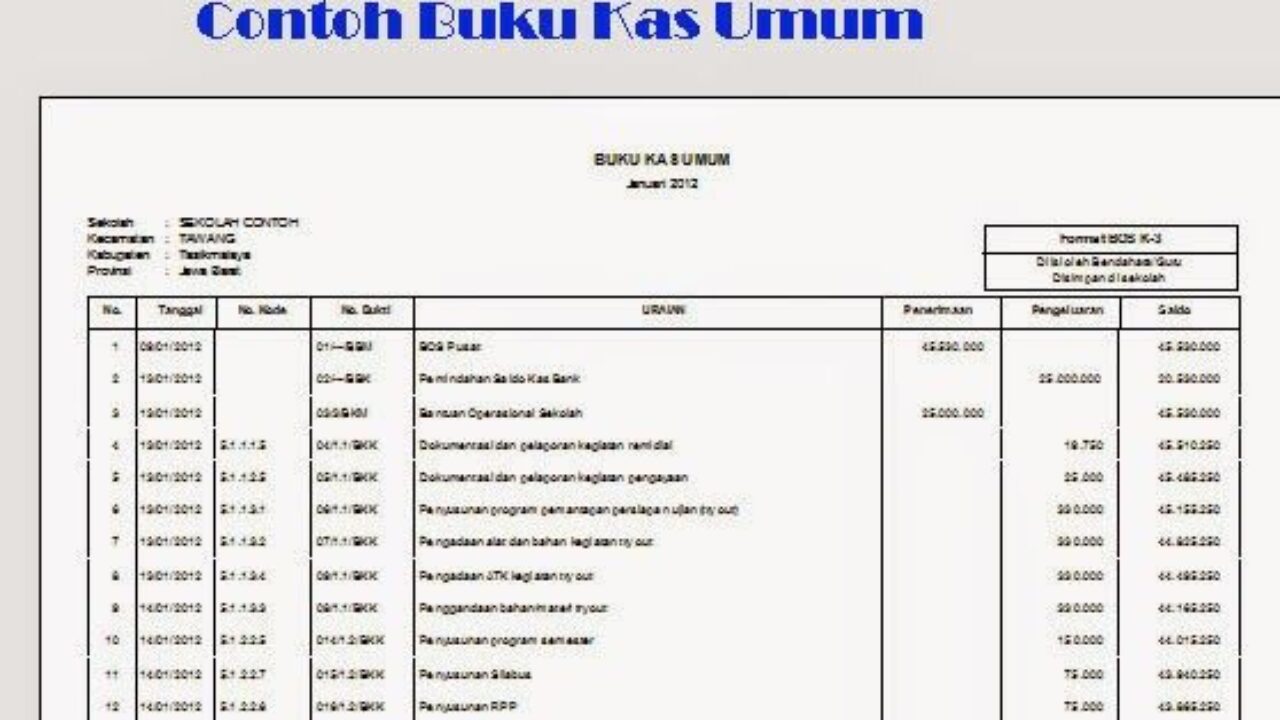 Detail Cara Membuat Buku Kas Umum Di Excel Nomer 35