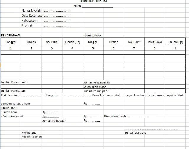 Detail Cara Membuat Buku Kas Umum Di Excel Nomer 45