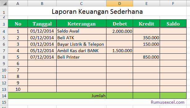 Detail Cara Membuat Buku Kas Umum Di Excel Nomer 5