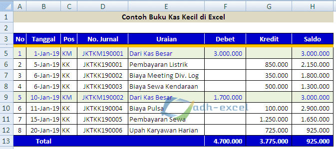 Detail Cara Membuat Buku Kas Umum Di Excel Nomer 6