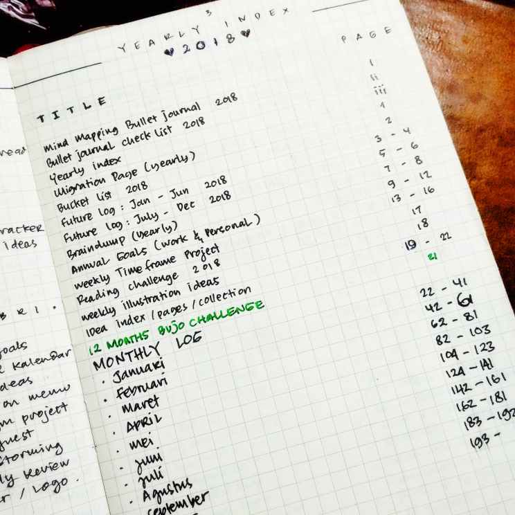 Detail Cara Membuat Buku List Order Nomer 24