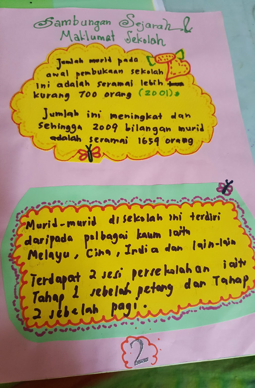 Detail Cara Membuat Buku Skrap Sejarah Tahun 4 Nomer 7