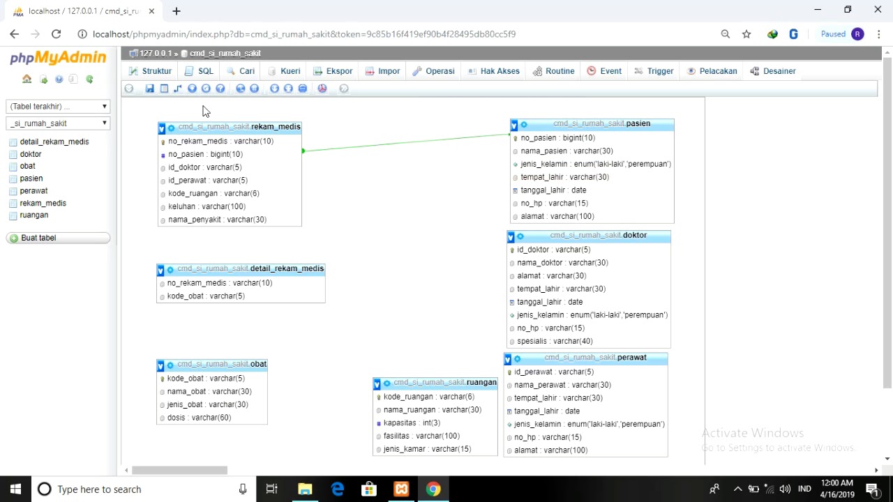 Detail Cara Membuat Database Rumah Sakit Nomer 45