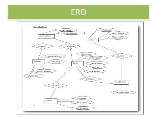 Detail Cara Membuat Database Rumah Sakit Nomer 10