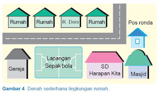 Detail Cara Membuat Denah Dari Rumah Ke Sekolah Nomer 6