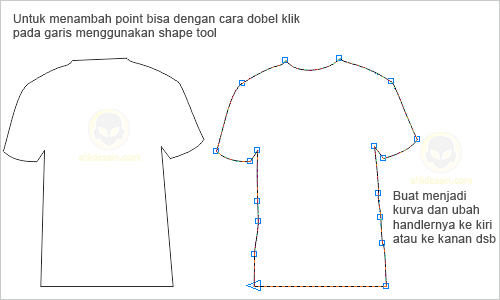 Detail Cara Membuat Desain Baju Dengan Corel Draw Nomer 8